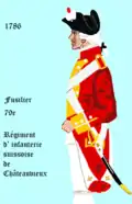 Châteauvieux 1786