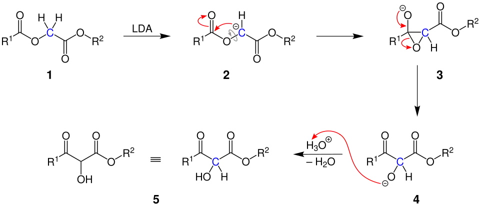 Mechanismus der Chan-Umlagerung