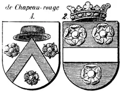 Wappen in Siebmachers Wappenbüchern