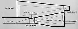Bauschema des Zoo-Palasts