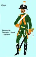 Régiment de chasseurs à cheval de Hainaut 1788–1789