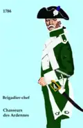 Chasseurs des Ardennes 1786