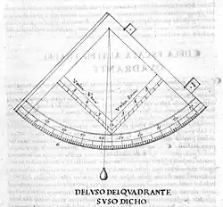Von dem Gebrauch des Quadranten[5]