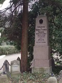 Gedenkstein Grabstätte Wohlerspark Hamburg