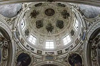 Kuppel mit Deckenbildern von Ottino