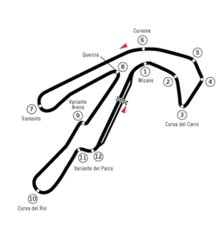 Autodromo di Santamonica