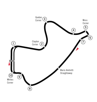 Circuit Mosport Park