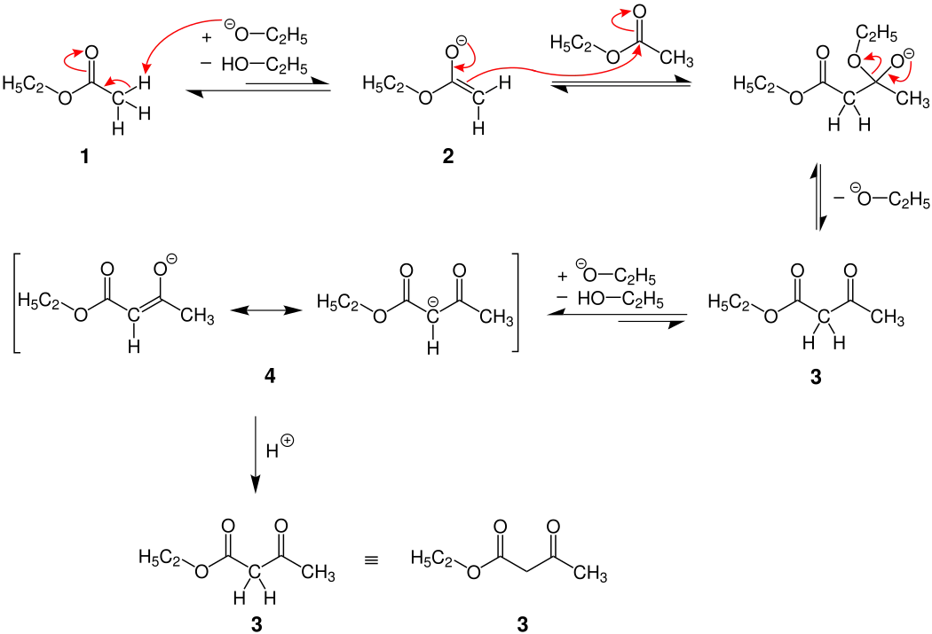 claisen reaction mechanism
