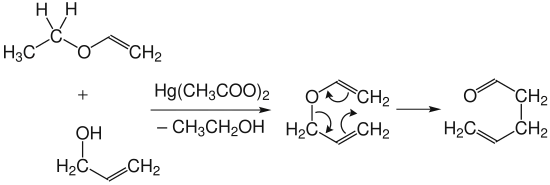 Mechanismus der Claisen-Umlagerung