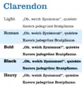 Schriftbeispiel der verschiedenen Schnitte der Clarendon