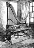 Klavierharfe, 1891