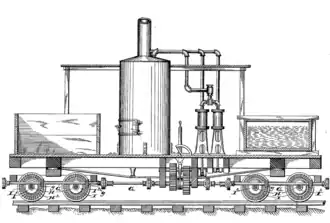 Von George D. Gilbert patentierte Waldbahnlokomotive