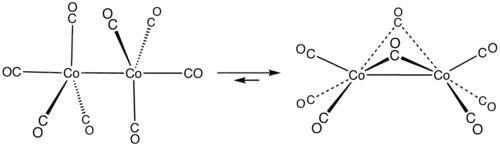 Gleichgewicht zwischen den beiden Strukturen des Dicobaltoctacarbonyls
