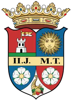 Wappen des Komitats Torontál