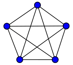 Ein regelmäßiges Fünfeck hat 5 Ecken und 5 Seiten.