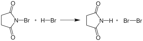 Synproportionierung des Broms