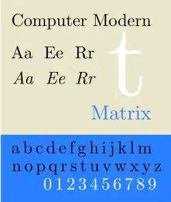 Schriftbeispiel für Computer Modern