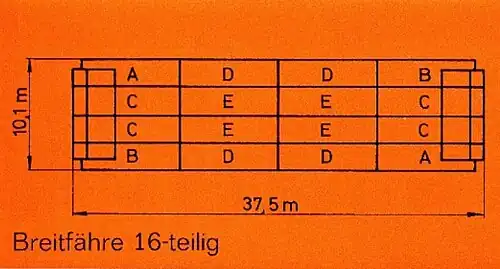 Breitfähre 16-teilig