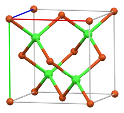 Einheitszelle von Kupfer(I)-chlorid