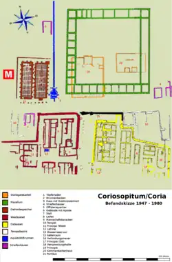 Befundskizze des römischen Coriosopitum