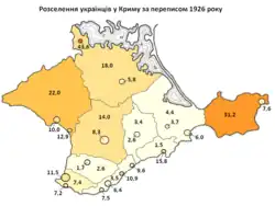 Verteilung der Ukrainer auf der Krim im Jahr 1926