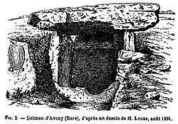 Skizze von 1894 – Querschnitt