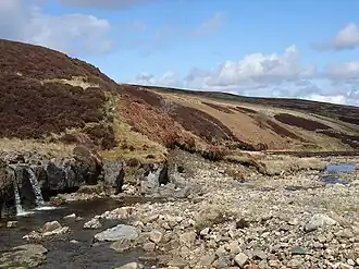 Der Zusammenfluss von Duffergill Burn (links) und Cross Gill