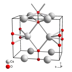 Elementarzelle von Caesiumperoxid