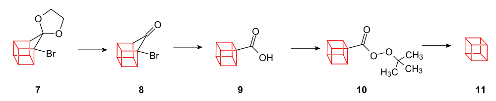 Cubansynthese bis zum Cuban