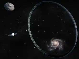 Orbital ohne offensichtliche Nabe