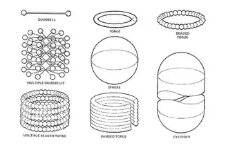 Ein Zylinder, der aus zusammenhängenden Bolas von (englisch Bi-sat Observations of the Lunar Atmosphere above Swirls) herauswächst.[14]