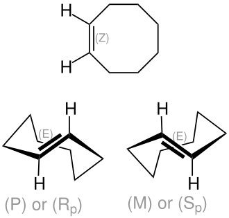 Struktur von Cycloocten