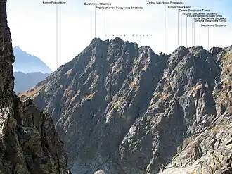 Blick von dem Höhenweg Orla Perć