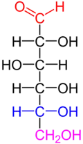D-Glucose in der Fischer-Projektion. Rot: Gruppe mit höchster Priorität, blau: Zur Bestimmung von D-/L- maßgebliche Gruppe, violett: Gruppe mit achiralem C-Atom