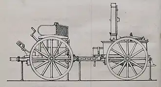Große Feldküche (Hf. 11) aus einer Beladungsvorschrift von 1913, damals nur Feldküche genannt