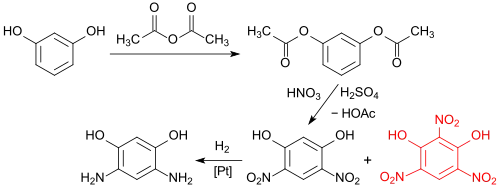 Darstellung von 4,6-Diaminoresorcin-dihydrochlorid aus Diacetylresorcin