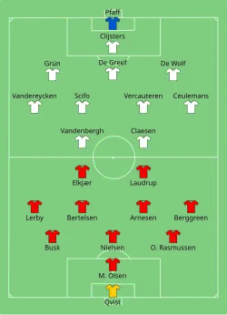 Aufstellung Dänemark gegen Belgien