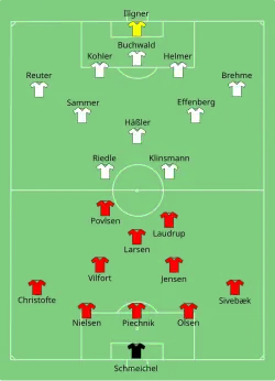 Aufstellung Dänemark gegen Deutschland