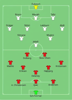 Aufstellung Dänemark gegen Tunesien