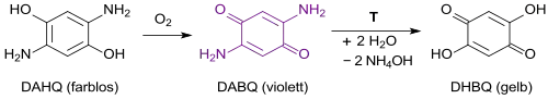 2,5-Dihydroxy-1,4-benzochinon (DHBQ) aus 2,5-Diaminohydrochinon (DABQ)