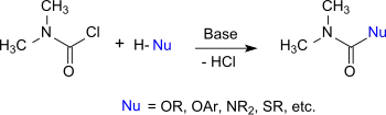 Reaktionen von Dimethylcarbamoylchlorid (DMCC) mit Nukleophilen