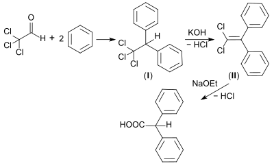 DPAA-Synthese mit Chloral