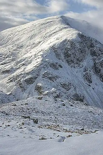 Der Dale Head vom High Spy