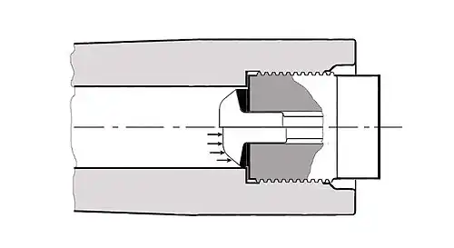 DeBange-Schraubenverschluss, Liderung