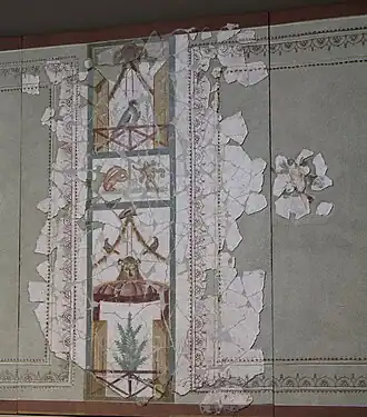 Imaginäre Gartenansichten