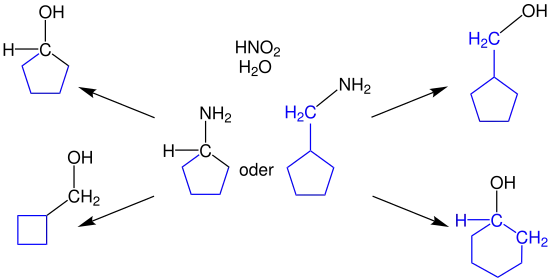 Übersichtsreaktion der Demjanov-Umlagerung