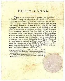 Gründeraktie der Derby Canal Company, ausgegeben am 7. Oktober 1793, gedruckt auf Pergament. Der Derby Canal Act von 1793 genehmigte eine Eisenbahnverbindung zwischen dem Derby Canal bei Little Eaton und den Zechen im Norden. Aus dem auf der Aktienurkunde abgedruckten vom Parlament verabschiedeten Gesetzentwurf geht klar hervor, dass der Zweck der Gesellschaft auch der Bau einer Eisenbahn war. Die Aktie des Derby Kanals dokumentiert hiermit den weltweit erstmalig mit Aktien finanzierten Eisenbahnbau bereits im 18. Jahrhundert. 1795 nahm die pferdebetriebene Derby Canal Railway ihren Betrieb auf.