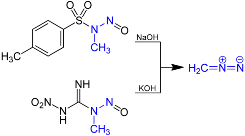 Diazomethan lässt sich aus N-Methyl-N-nitroso-p-toluolsulfonamid (oben) oder Methylnitronitrosoguanidin (unten) herstellen.