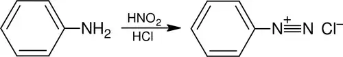 Diazotierung von Anilin