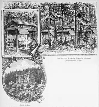 alternative Beschreibung